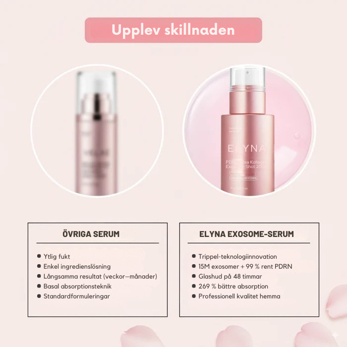 Elyna - PDRN Rosa Kollagen Exosom Shot Serum