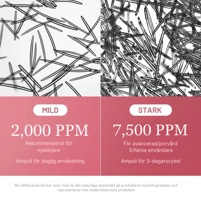 Elyna - PDRN Rosa Kollagen Exosom Shot Serum