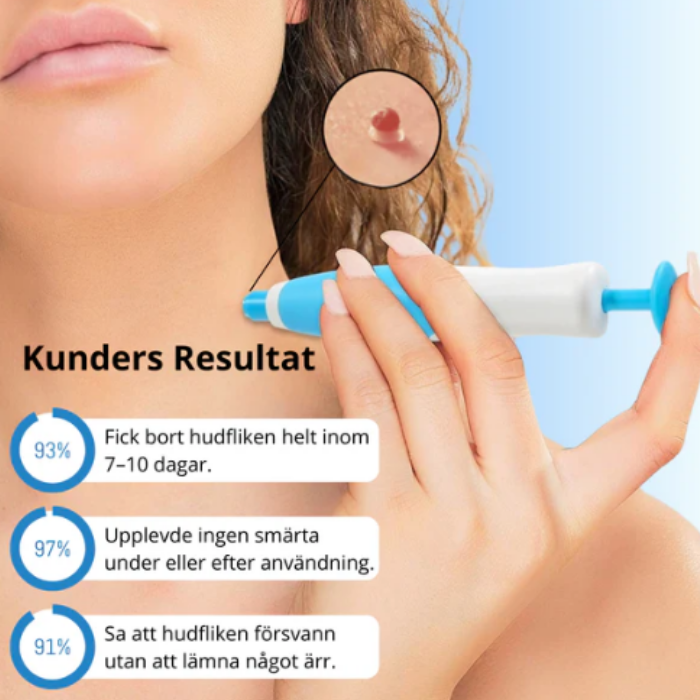 NORDIKE™ - Premiumset mot hudflikar – Synliga resultat utan smärta
