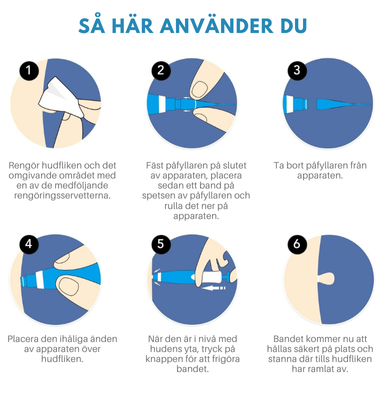 NORDIKE™ - Premiumset mot hudflikar – Synliga resultat utan smärta
