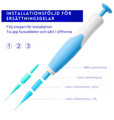 NORDIKE™ - Premiumset mot hudflikar – Synliga resultat utan smärta