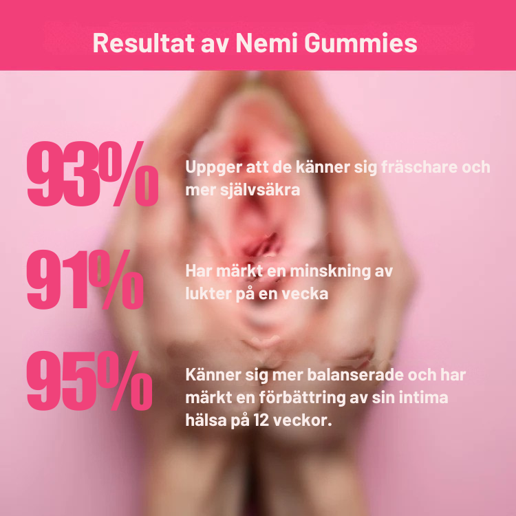 IntimFrisk - Gummibonbons för kvinnlig balans
