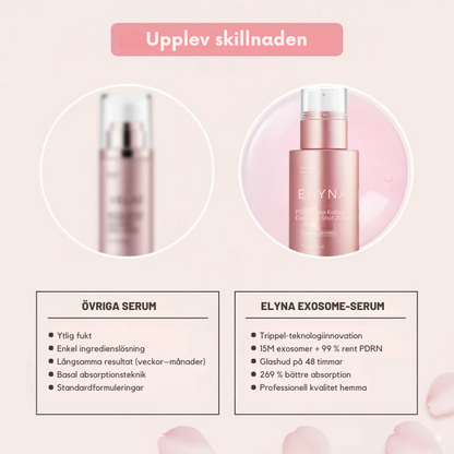 Elyna - PDRN Rosa Kollagen Exosom Shot Serum
