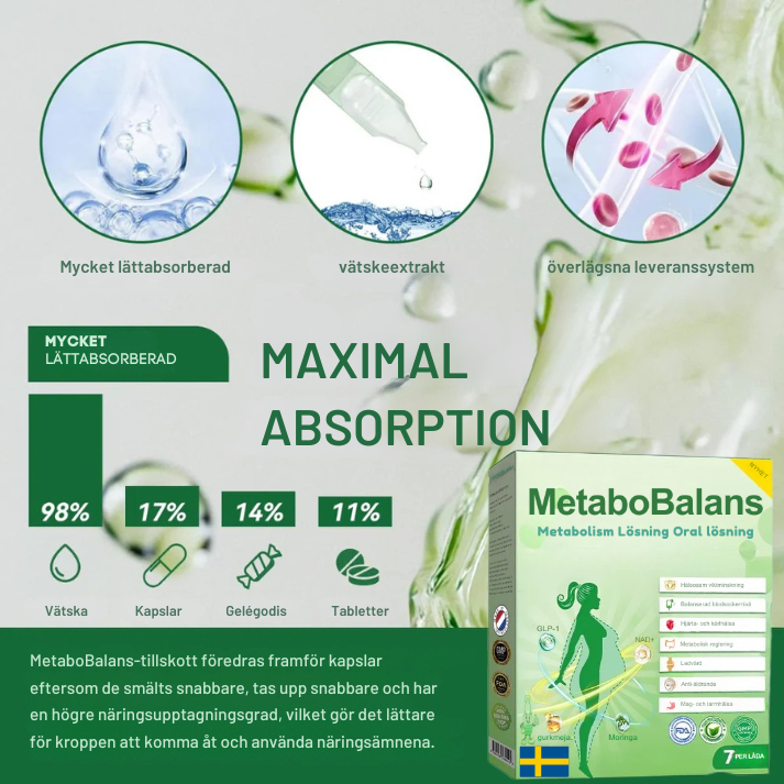 MetaboBalans | Metabolism Oral lösning