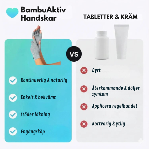 BambuAktiv Handskar