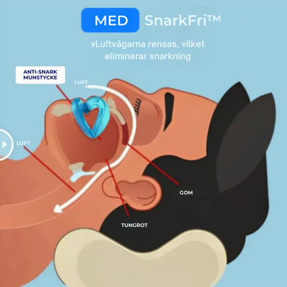 SnarkFri™ | ANTI-SNARK MUNSTYCKE