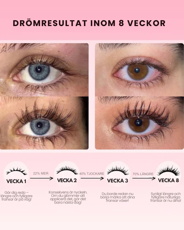 FRANSÉL | Naturligt Fransserum