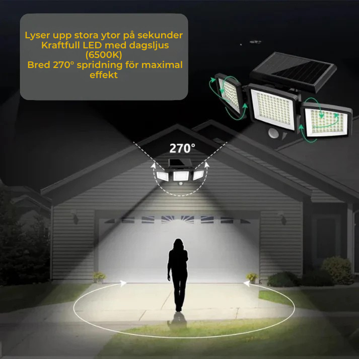 TryggLjus™ | LED-vägglampa för utomhusbruk med rörelsesensor