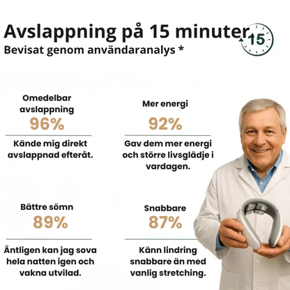 PorRens | 11-i-1-lösning för nacken - Slappna av dina nackmuskler på bara 15 minuter – var och när du vill