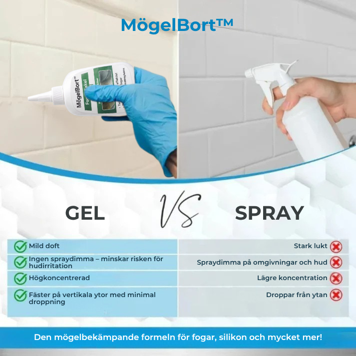 MögelBort™ | Säg adjö till mögel på några minuter – snabbt, enkelt och effektivt