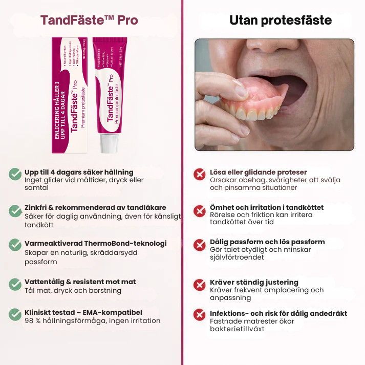 TanfiFaste™ Pro | Säker proteshållning i upp till 4 dagar