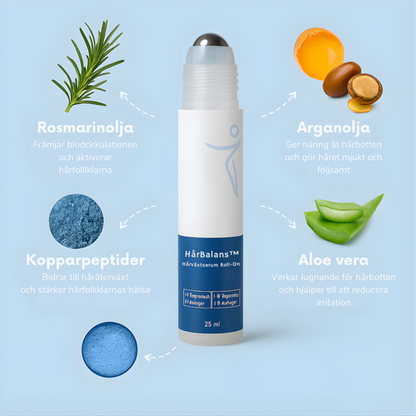 HårBalans™ | Hårväxtserum Roll-On