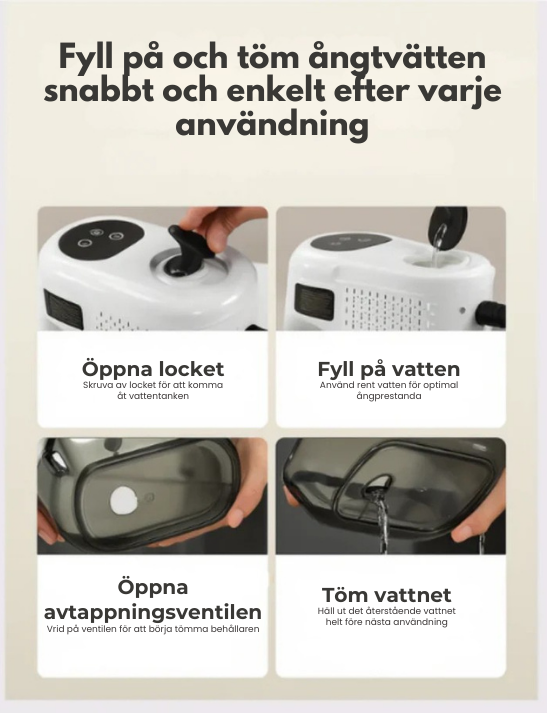 Ångrengörare™ | Når smuss ikke vil gi seg 🌀