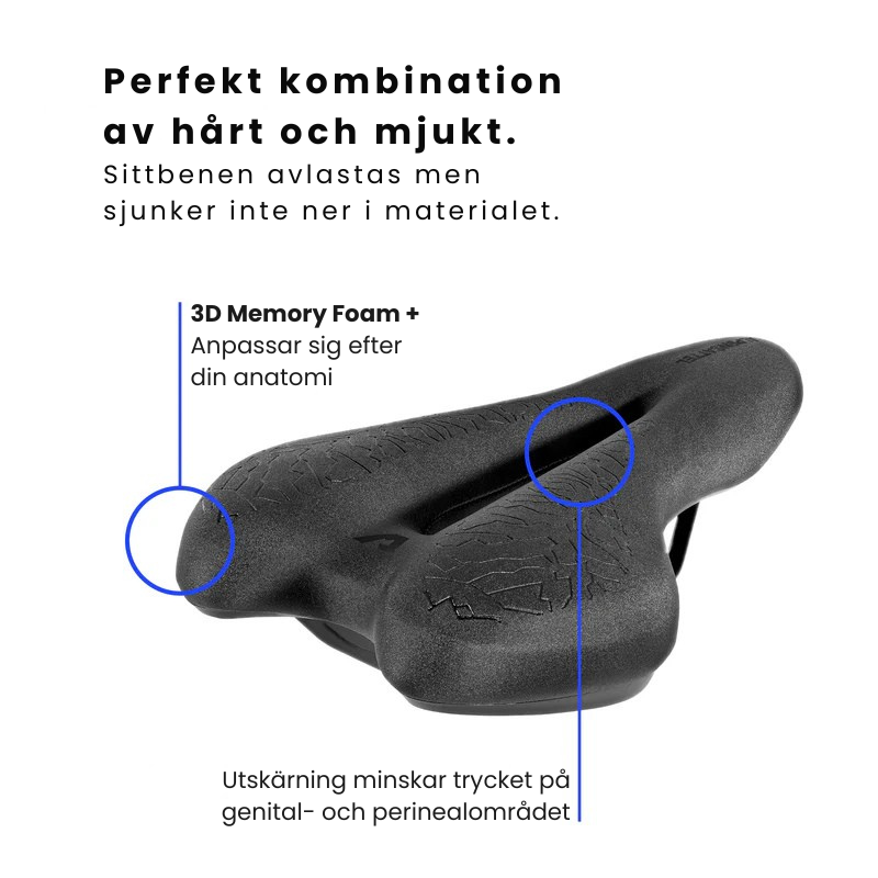Aerosadel | Certifierad av institutet för hälsa och ergonomi