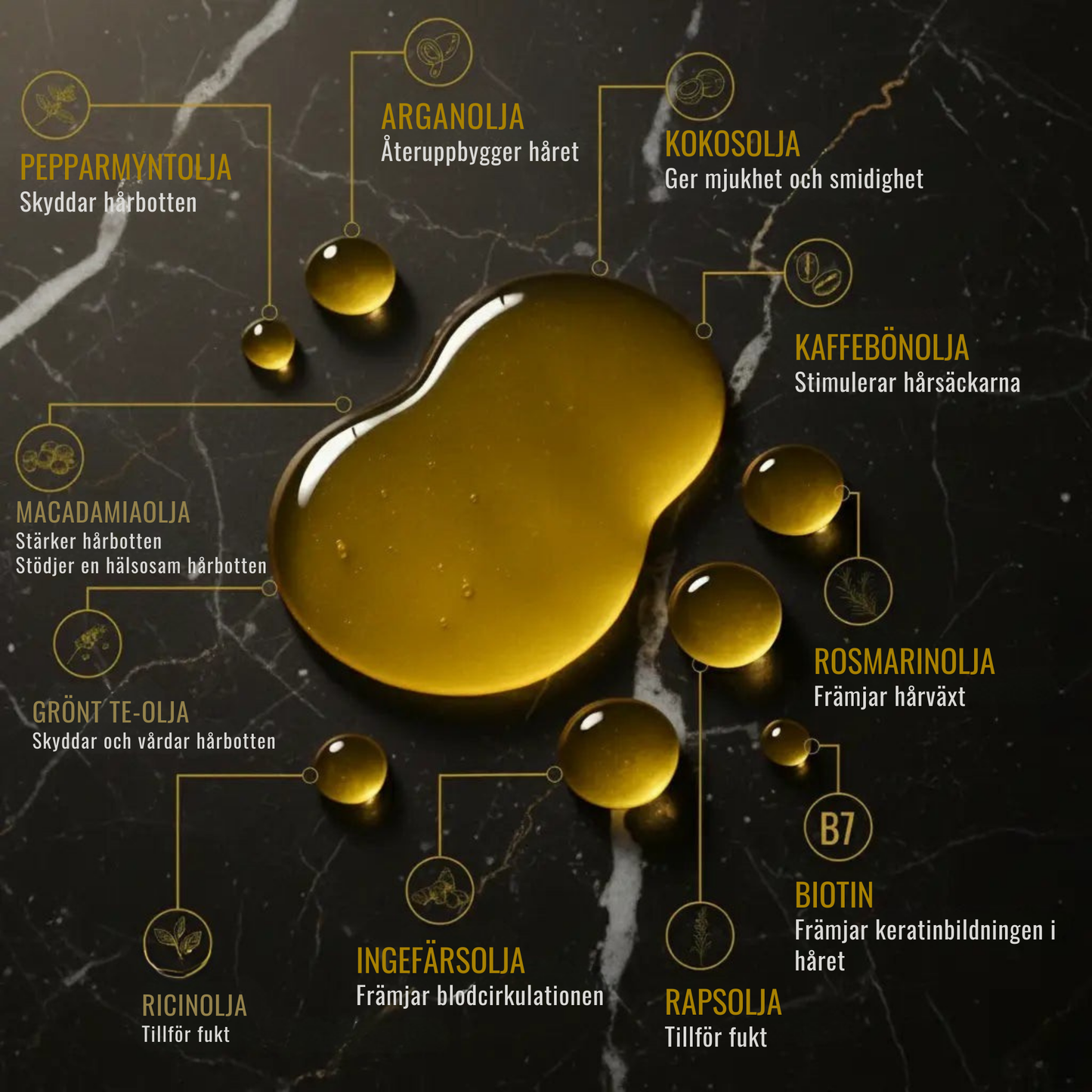 HårVital™ | Närande hårolja Som hjälper till att stimulera ny hårväxt och stärka hårsäckarna.