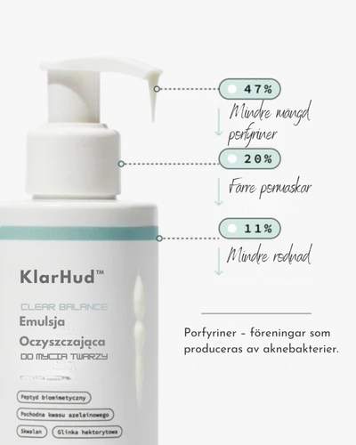 KlarHud™ | Rengörande ansiktstvättemulsion