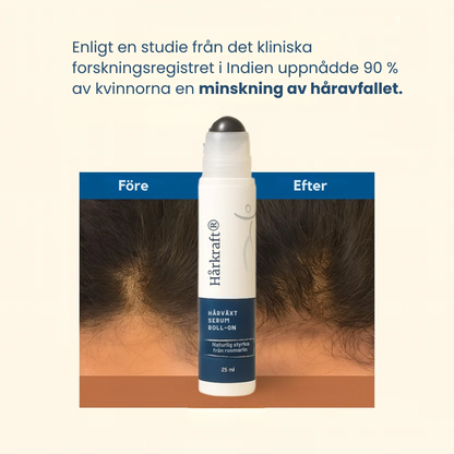 Hårkraft | Hårserum