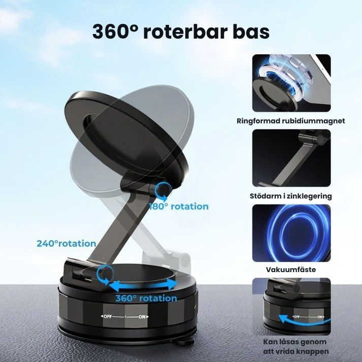 FlexiFäste™ | Magnetisk telefonhållare för bilen