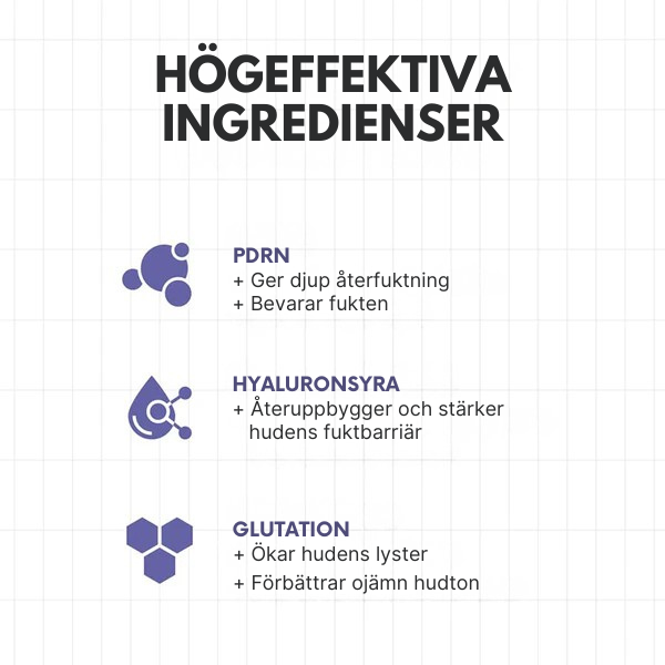 HudFörnyande Fuktserum