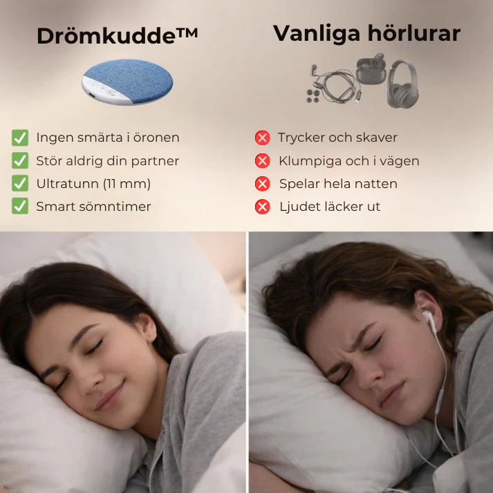 Drömkudde™ | Få ljudet precis under huvudet – utan obehag