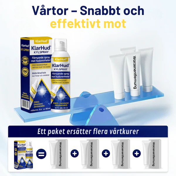 KlarHud® Kylspray | Förnyande spray mot hudorenheter