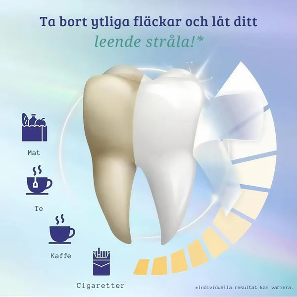 Lyxiga | Tandblekningsremsor