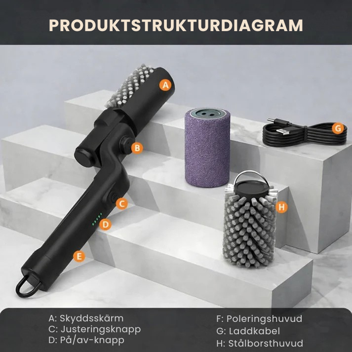 Grillrens pro™ | Trådlös elektrisk grillrengörare