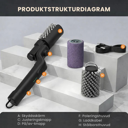 Grillrens pro™ | Trådlös elektrisk grillrengörare