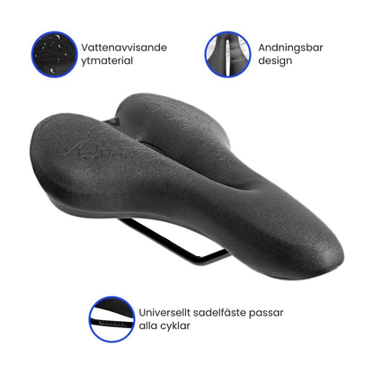 Aerosadel | Certifierad av institutet för hälsa och ergonomi