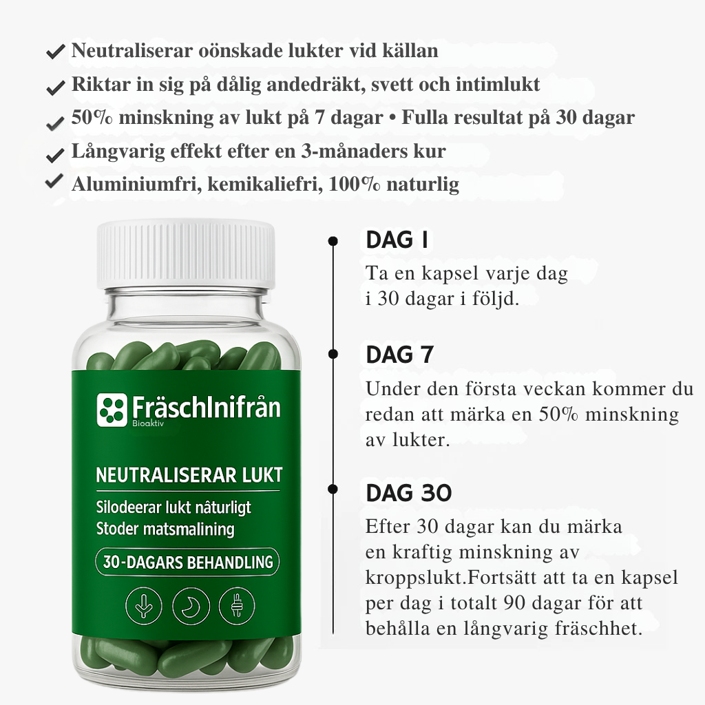 Fräschnifrån™ | NEUTRALISERAR LUKT