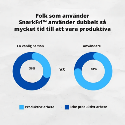 SnarkFri™ | ANTI-SNARK MUNSTYCKE