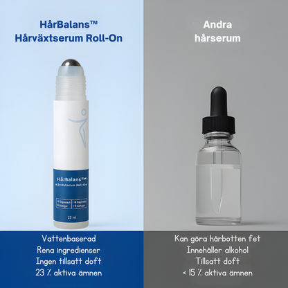 HårBalans™ | Hårväxtserum Roll-On