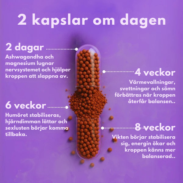 Kvinno – Hormonbalans och stöd vid klimakteriet