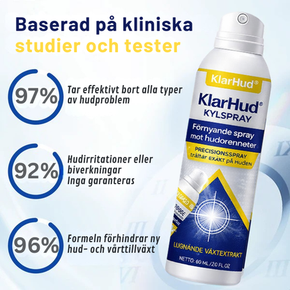 KlarHud® Kylspray | Förnyande spray mot hudorenheter