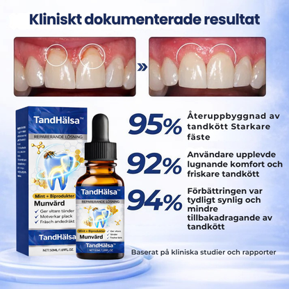 TandHälsa™ | Tand- och tandköttsstyrka