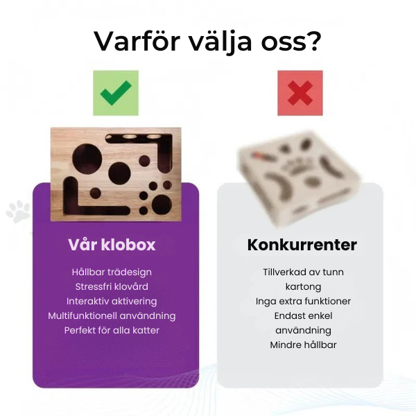 KattKlos Pusselbox™ | Stressfritt kattliv
