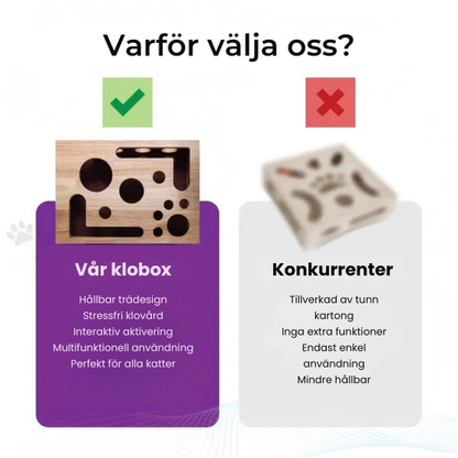 KattKlos Pusselbox™ | Stressfritt kattliv