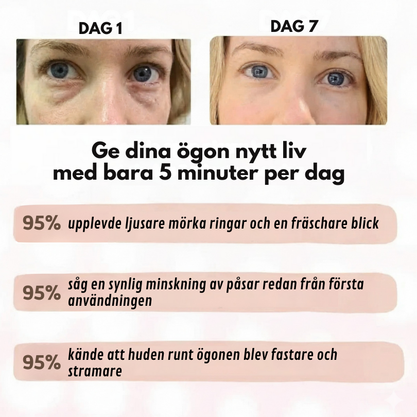 ÖgonGlans™ | Infraröd ögonvård för svullna ögon och mörka ringar