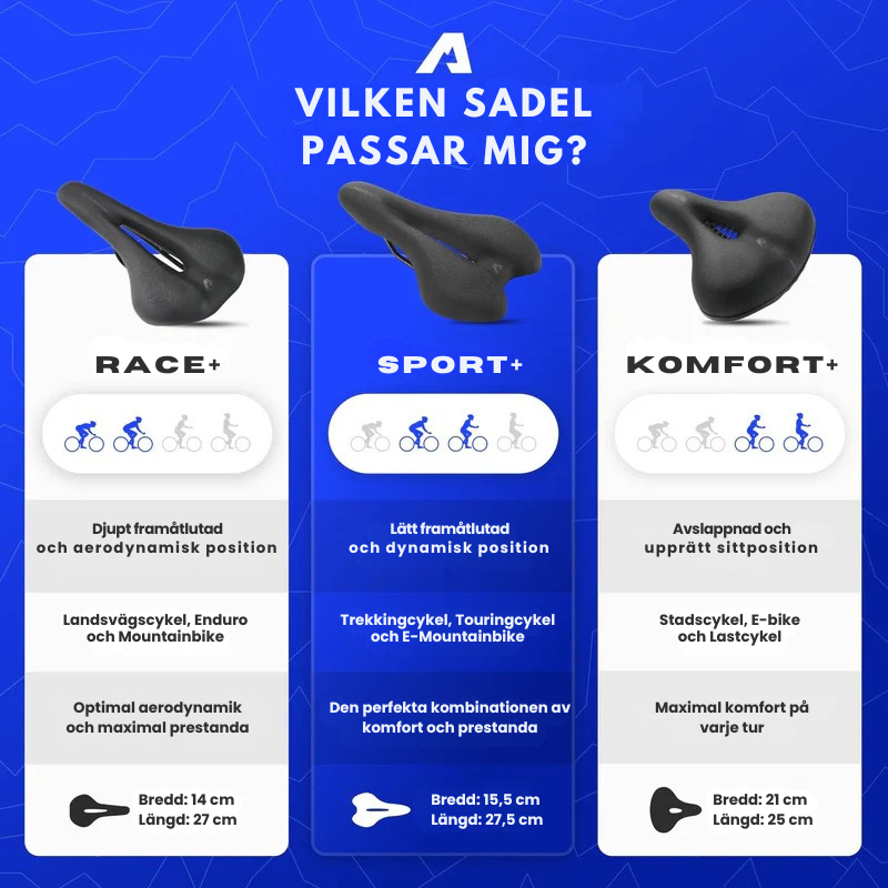Aerosadel | Certifierad av institutet för hälsa och ergonomi