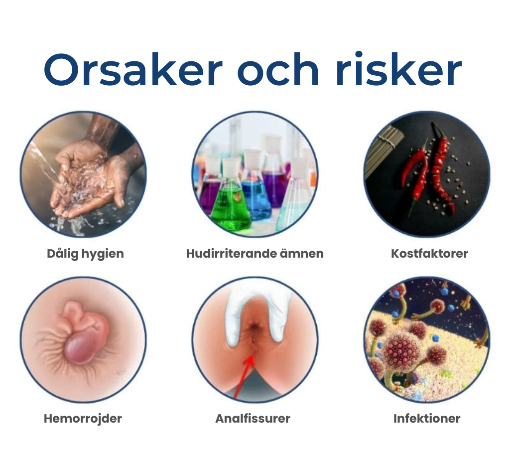 HemoFix | Snabbverkande örtbaserad spray för lindring av hemorrojder