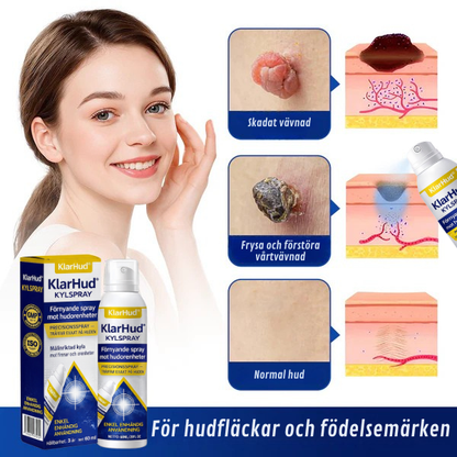 KlarHud® Kylspray | Förnyande spray mot hudorenheter