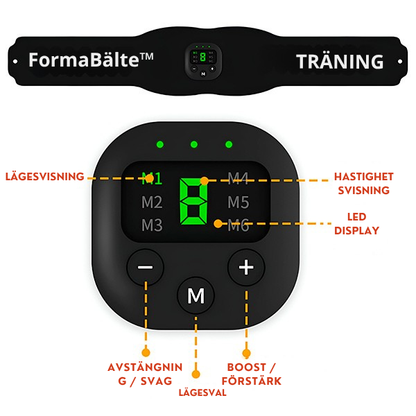FormaBälte | SHAPEUP