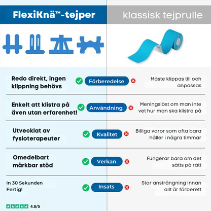 FLEXIKNÄ™ Knästöd