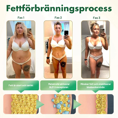 MetaboBalans | Metabolism Oral lösning