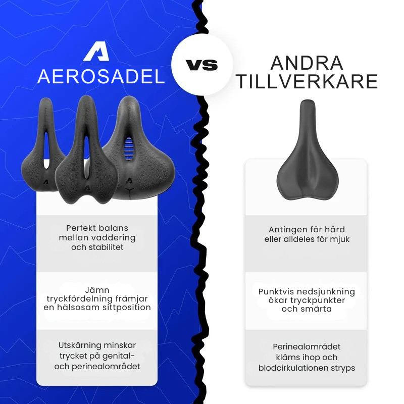 Aerosadel | Certifierad av institutet för hälsa och ergonomi