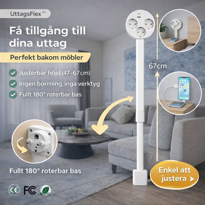 UttagsFlex™ | Enkel åtkomst till dolda eluttag