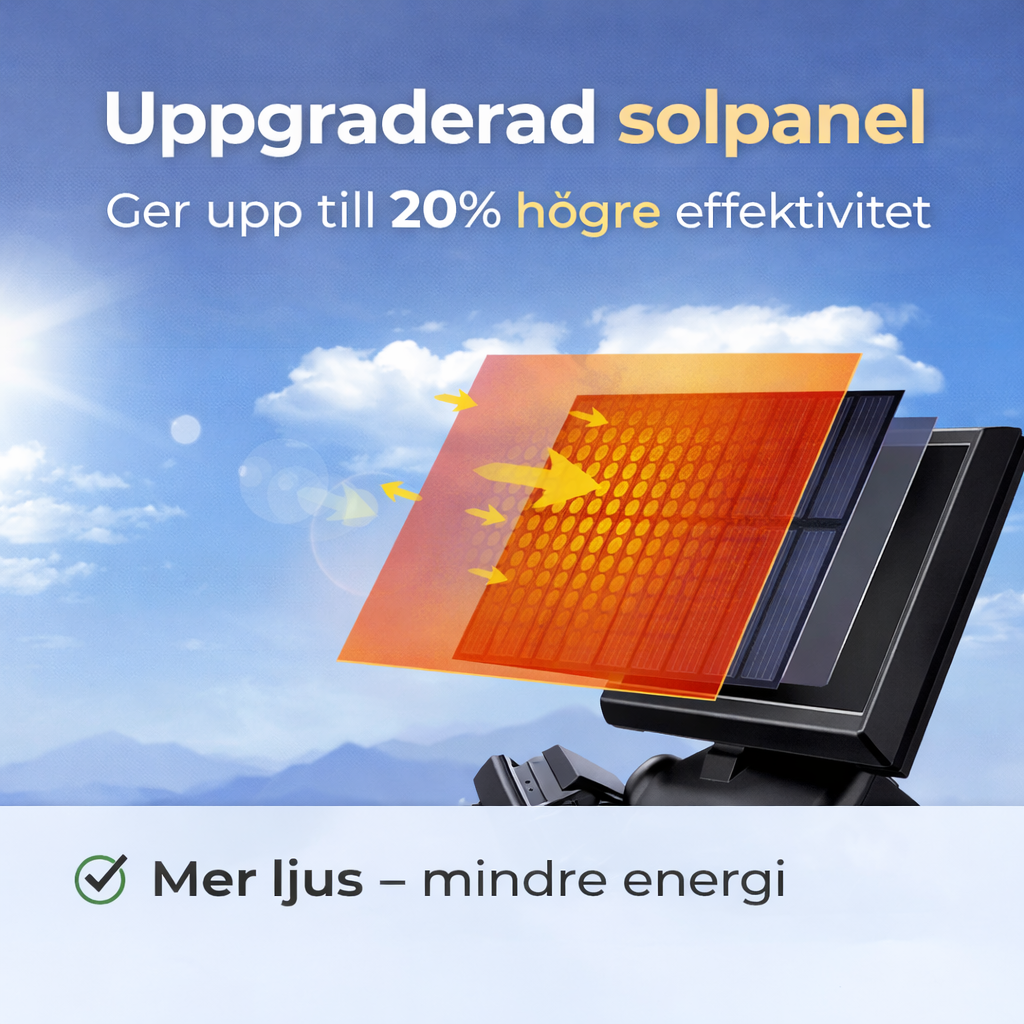 TryggLjus™ | LED-vägglampa för utomhusbruk med rörelsesensor