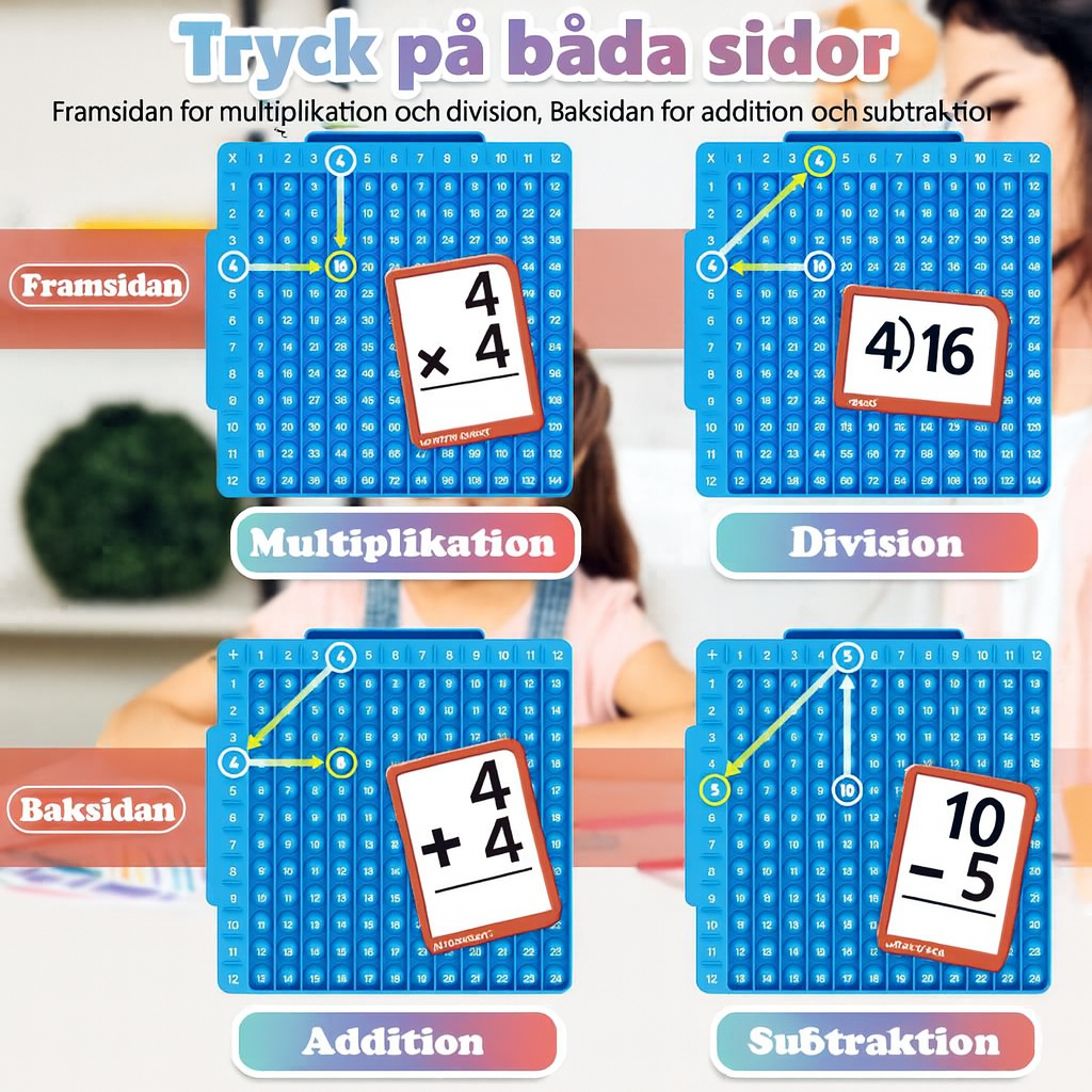 MatteMästarna™ Matteflashkort – Ultimativt Övningskit
