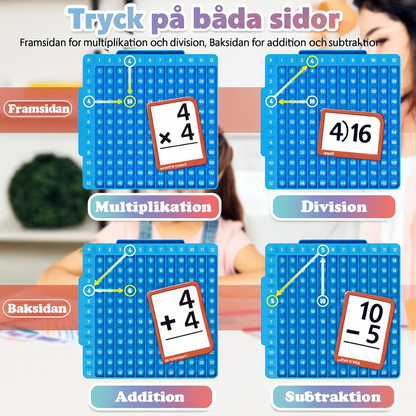 MatteMästarna™ Matteflashkort – Ultimativt Övningskit