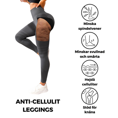 FormLyx™ | Kompression för mer kraft och uppstramning